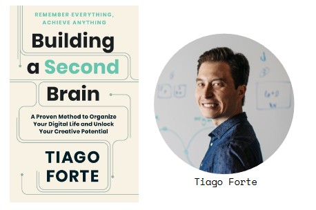 Building a Second&nbsp;Brain